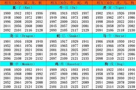 1978五行属什么|1978年出生是什么命运势如何？什么五行？